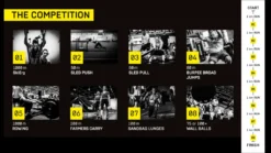 @theGym HYROX BRISTOL 25 @theGym HYROX BRISTOL -The Gym Revolution hyrox race format 1024x576 1