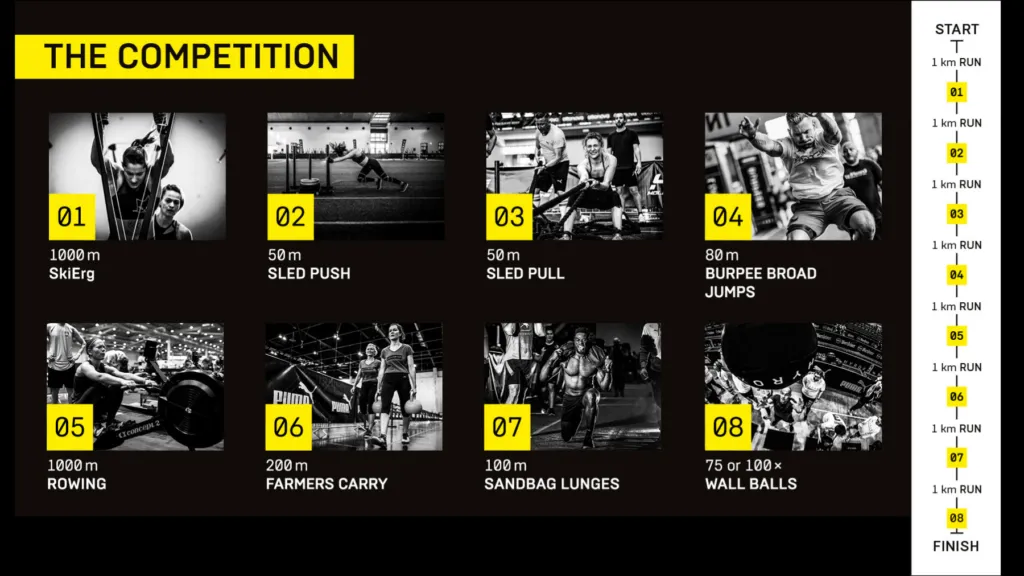 @theGym HYROX BRISTOL 6 @theGym HYROX BRISTOL - Image 4