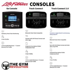 Life Fitness F3 FOLDING TREADMILL -The Gym Revolution life fitness consoles 1